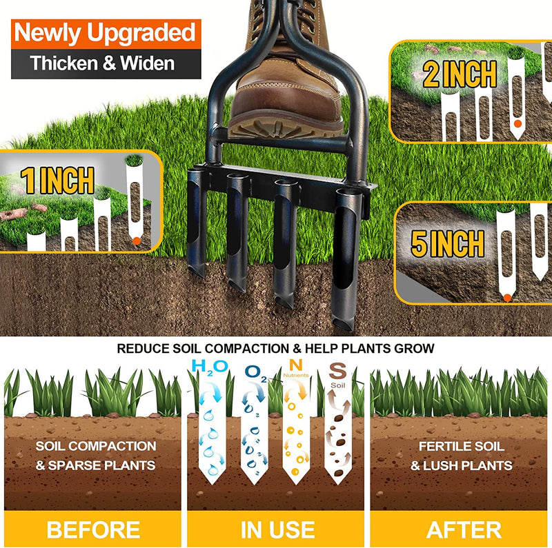 EEIEER Lawn Coring Aerator Tool, Manual Plug Core Aerators & Clean Tool, Yard Aeration Tools with 4 Hollow Slots for Garden Lawns & Compacted Soils, 36.2’’ X 11.4’’ Black