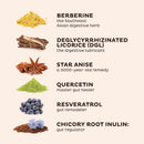 (1 Pack ) Emma Doctors Endorsed Gut Health Supplement - 60 Capsules - Relief Fr