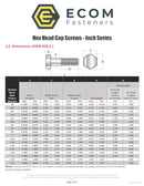 1 Inch X 9 Inch Hex Cap Screw Grade 5 Plain Steel (Quantity: 15 Pcs) 1-8 X 9 Hex Bolt/Coarse Thread/Partially Threaded 2.25 Inches of Thread