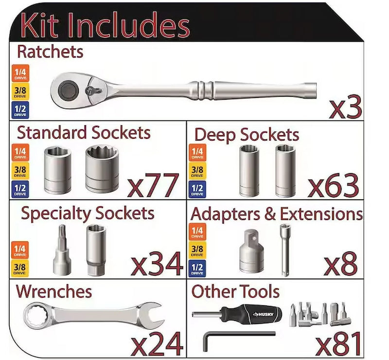 Husky Mechanics Tool Set (290-Piece)