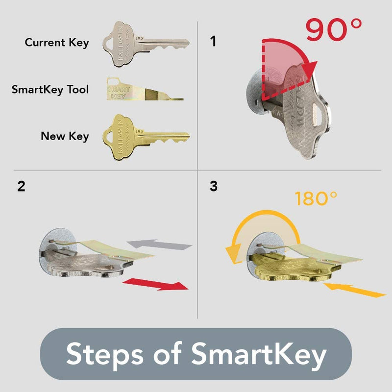 Baldwin Alcott, Entry Door Knob Handle with Keyed Lock Featuring Smartkey Re-Key Technology and Microban Protection, in Satin Nickel