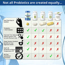 (1) - 60 Day Supply - World'S Best Pearl Probiotic & Prebiotic Supplement - Doct