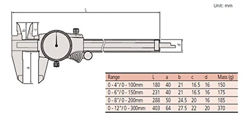 Mitutoyo Dial Caliper,0-12 In,Cert 505-746CAL