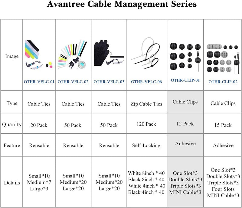 Desk Cable Management Organizer, 12 Pcs.