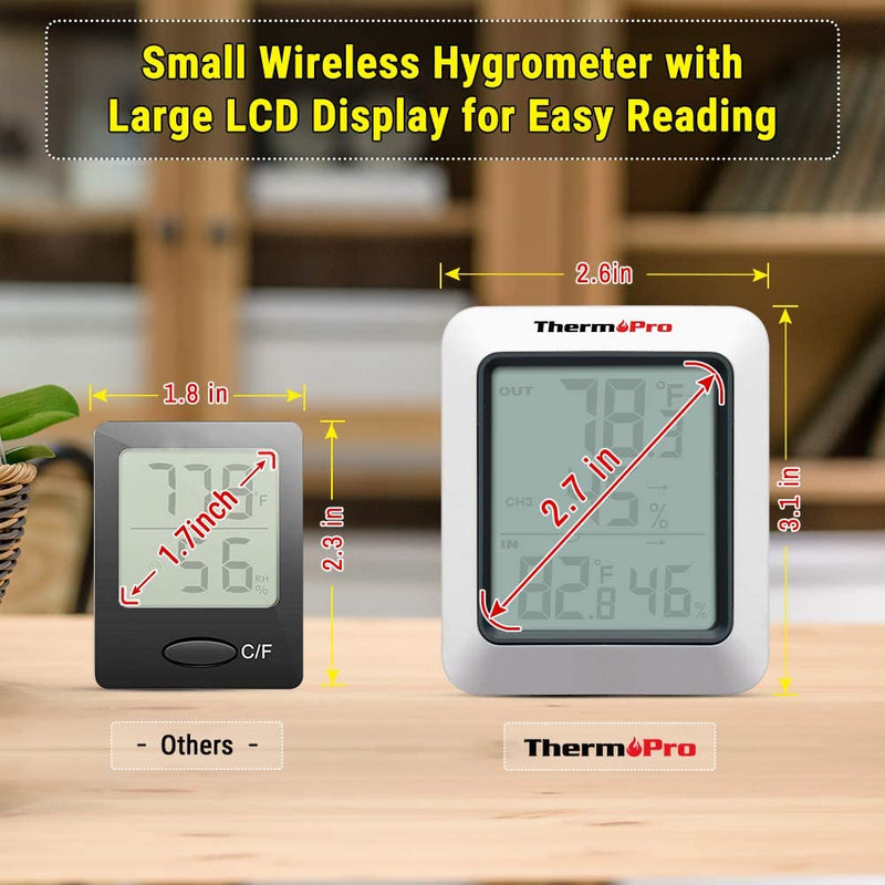 Thermopro TP60S Digital Hygrometer Indoor Outdoor Thermometer Wireless Temperature and Humidity Gauge Monitor Room Thermometer with 200Ft/60M Range Humidity Meter