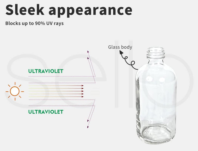 6X 500Ml Amber Glass Spray Bottles Trigger Water Sprayer Aromatherapy Dispenser Amber& 6 PCS