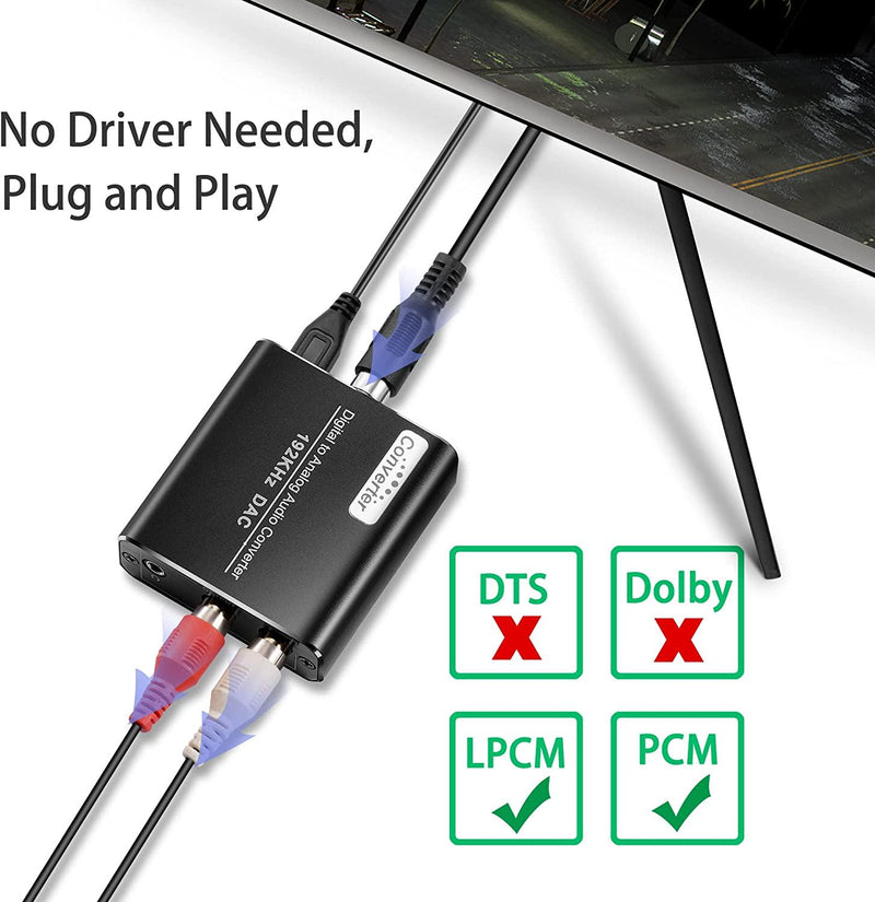 192KHz Digital to Analog Audio Converter, Digital SPDIF Optical to L/R