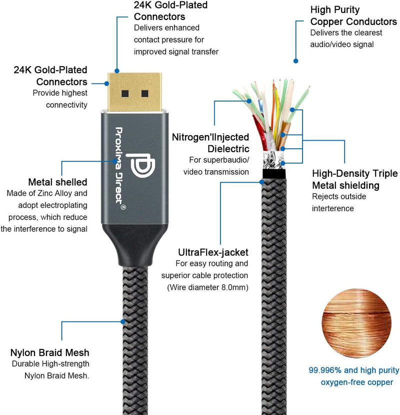 DisplayPort to DisplayPort Cable 5FT, DP Display Port Cable 1.2 [4K@60Hz,  2K@165Hz 2K@144Hz] High Speed Cord