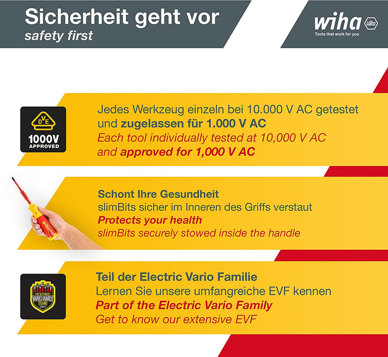 Wiha 38613, Schlitz/Ph/Sl+Pz (Klemmschrauben) Im Blister, Red Yellow