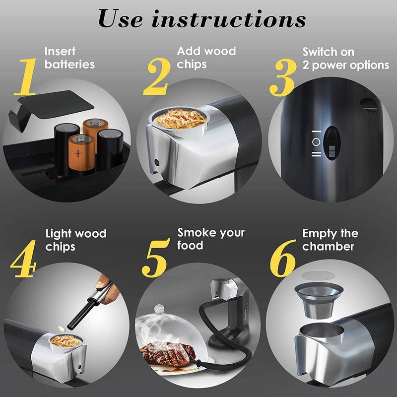 Homia Smoking Gun Wood Smoke Infuser - Extended Kit, 14 PCS, Portable Electric Smoker Machine with Accessories and Wood Chips - Cold Smoke for Food and Drinks