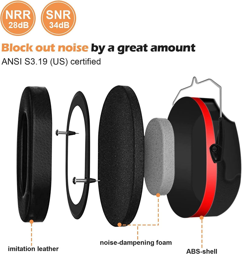 Procase Noise Reduction Ear Muffs 2 Pack NRR 28Db Hearing Protection