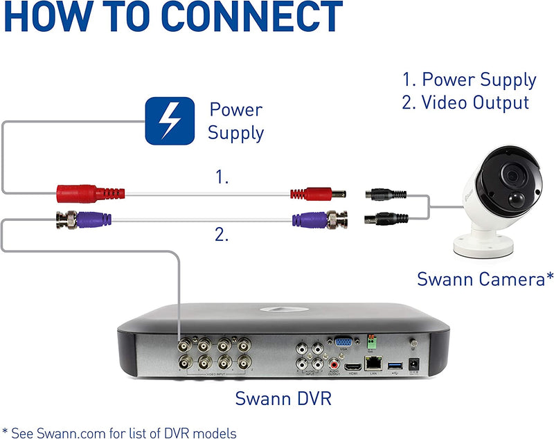 Swann SWPRO-30ULCBL-GL Security Extension Cable 100Ft/30M, White