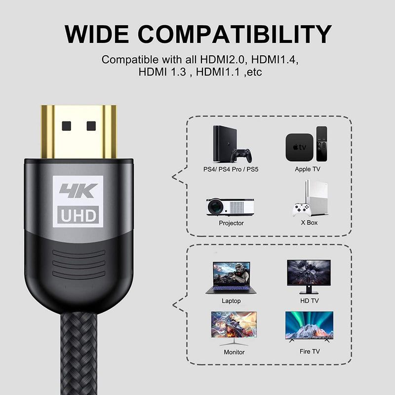 4K HDMI Cable 50Ft | High Speed HDMI 2.0 Cable 4K@60Hz 2K 1080P 3D ARC  Ethernet HDMI Cord | for UHD TV Monitor Laptop Xbox PS4/PS5 ect (15m)