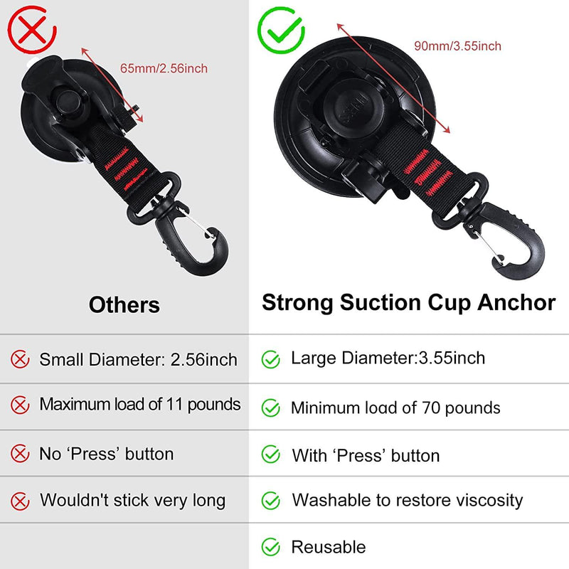 4 Pack Big Heavy Duty Sucker Hook Single Hook Suction Cup Anchor,Tie Down Vashly Large Suction Cup Anchor Camping Tarp Accessory for Tarps, Car Cover, Canvas, Swimming Pool Covers