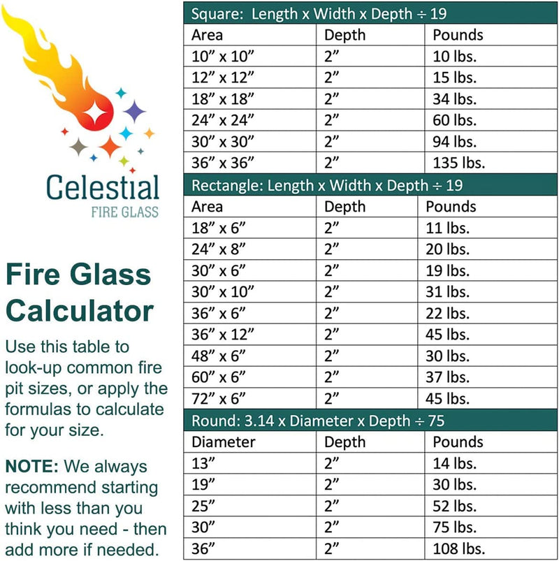 Celestial Fire Glass High Luster, 1/2" Reflective Tempered Fire Glass in Platinum Moonlight | 10 Pound Jar