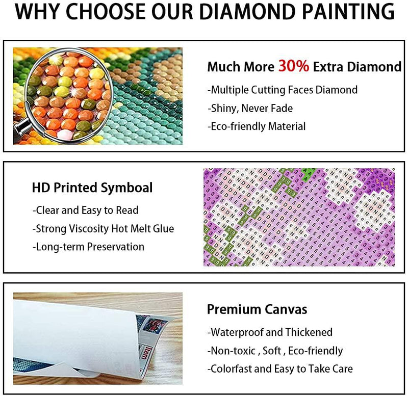  5D Diamond Painting Kits for Adults Kids Set,Full Round Drill  Diamond Cross Stitch Arts Craft for Home Wall Decor Glowing Flowers  11.8x15.7Inch