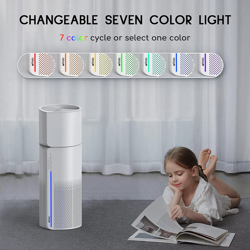 Afloia Air Purifier with Humidifier Combo for Home, 3 Stage H13 Filters for Home Allergies Pets Hair Smoker Odors, Evaporative Humidifier, Auto Shut Off, Quiet Air Cleaner with Seven Color Light, Afloia MIRO PRO