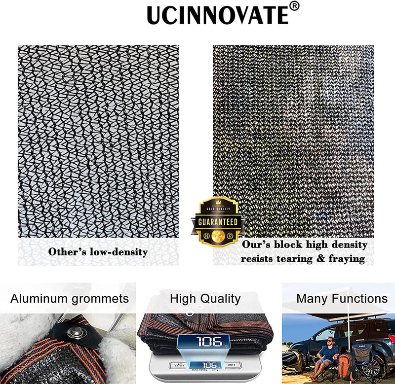 UCINNOVATE 70% Shade Fabric Sun Shade Cloth with Grommets 10Ft X 20Ft Greenhouse Shade Cloth, Shade Net UV Resistant Netting for Garden Patio Lawn Flower Plant Outdoor Parking Yard Carport or Kennel