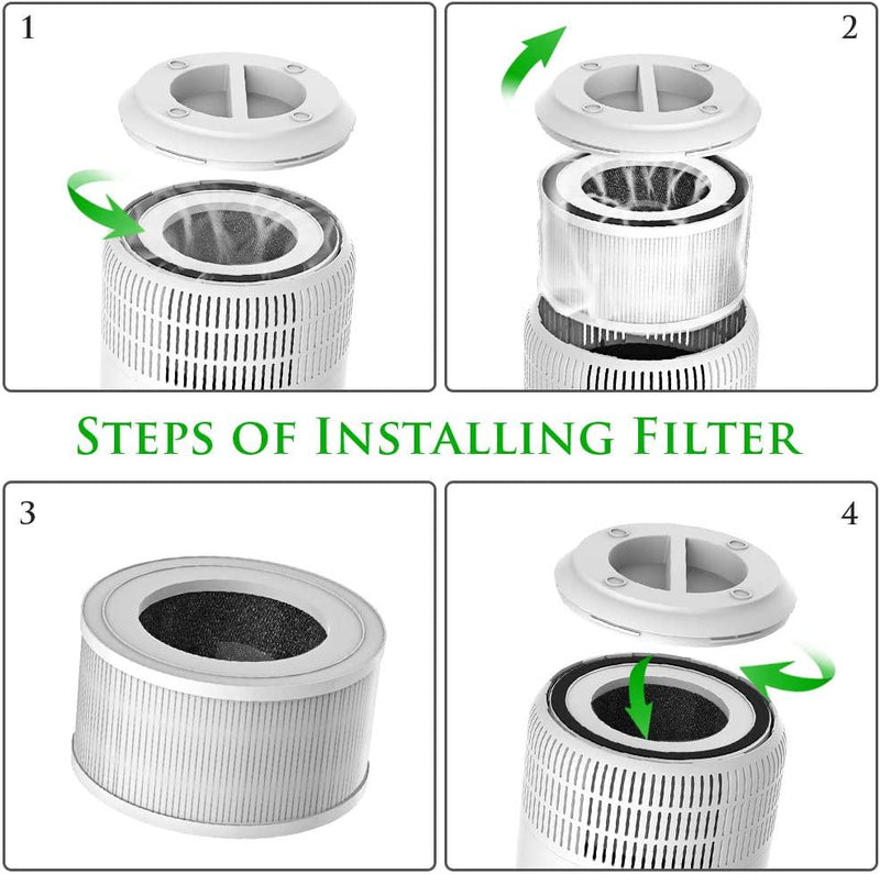 Afloia Air Purifier Replacement Filter Kit No.Fillo& No.Halo True HEPA Filter (1 HEPA Filter)