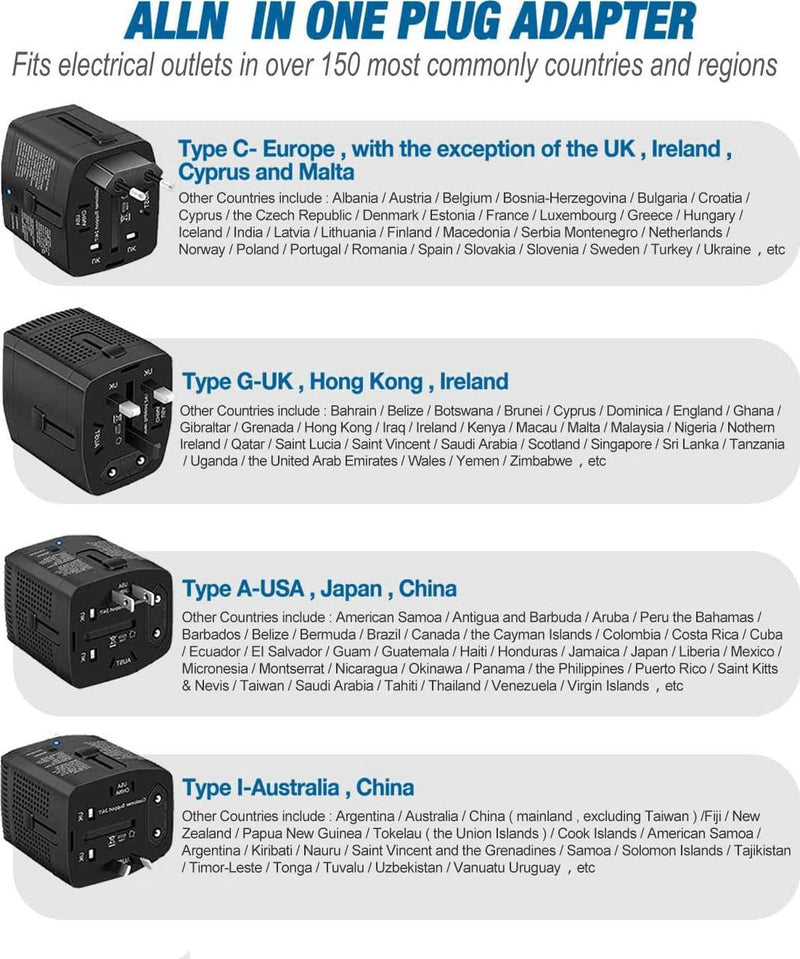 LENCENT UK to US America Plug Adapter, 2 Pack Grounded USA Visitors Travel  Converter, Converts All Type G Plugs from United Kingdom UK Singapore