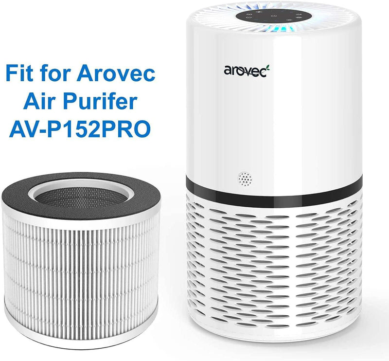Arovec Genuine Replacement Filter, Compatible with AV-P152PRO Smart True HEPA Air Purifier, 3-in-1 Pre-Filter, H13 True HEPA Filter, High-Efficiency Activated Carbon Filter, AV-P152PRO-RF (2 Pack)