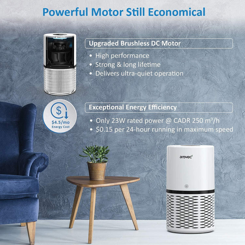 Arovec Smart True HEPA Air Purifier, Air Quality Sensor and indicator, 4-layer Filtration System, Air Cleaner, Allergens, Asthma, Smoke, Odours, Pet Smell, Pollen, Mould, Dust and Germs Eliminator, For Large Room and Bedroom, Sleep Mode, Timer, Auto