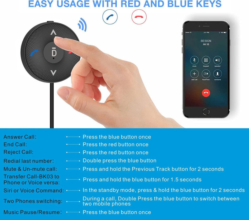 Besign BK03 Bluetooth 4.1 Car Kit for Handsfree Talking and Music Stre