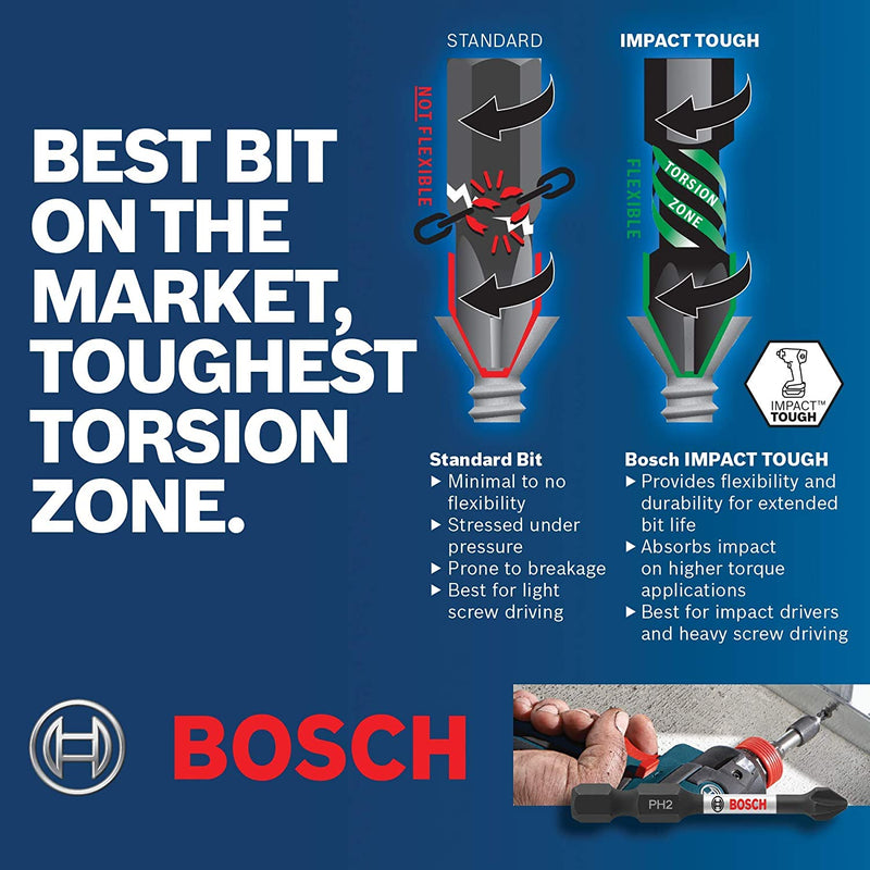 Bosch 44 Piece Impact Tough Screwdriving Custom Case System Set SDMS44