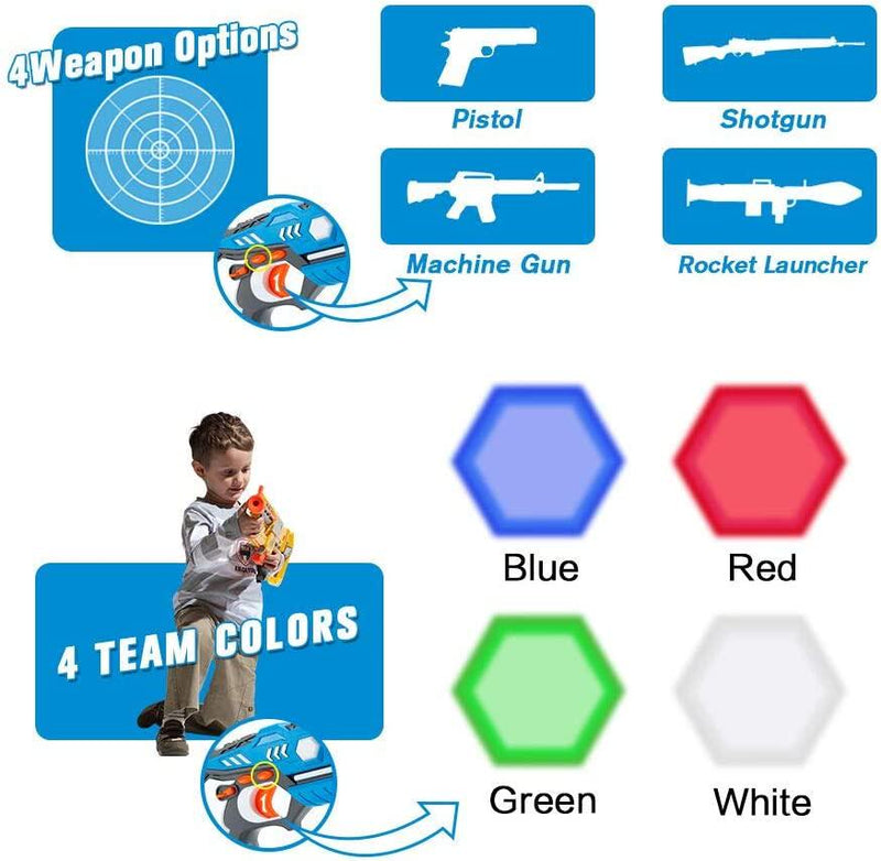 ComTec Laser Tag for Kids, Laser Tag Sets with Gun and Vest, Laser Guns Toys Gift for Boys Girls Game Party Multiplayers Indoor Outdoor- Infrared 0.9mW(2 Pack)