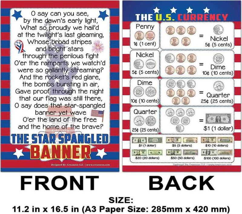 Creanoso Educational Subjects About USA Learning Posters (6-Pack) Design Gifts Ideas for Kids Boys Girls Fun Activities Stocking Stuffers Teaching Set DIY Supplementary Home Schooling Aid