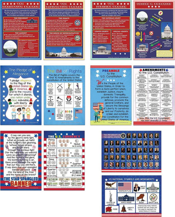 Creanoso Educational Subjects About USA Learning Posters (6-Pack) Design Gifts Ideas for Kids Boys Girls Fun Activities Stocking Stuffers Teaching Set DIY Supplementary Home Schooling Aid