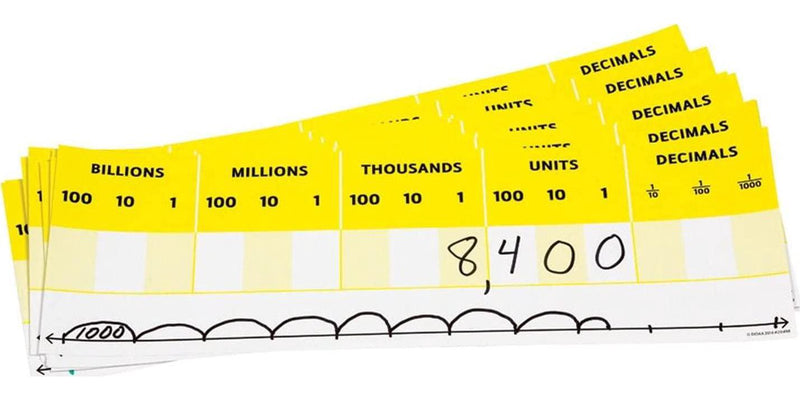 Didax 211498 Educational Resources Desktop Place Value Cards-Set of 10, Multicolor, 15 x 5 in