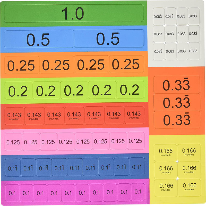 Didax Educational Resources Magnetic Decimal Tiles