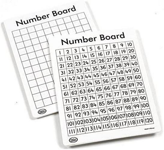 Didax Educational Resources Write On/Wipe Off 120 Number Mats (10 Pack)