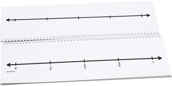 Didax Educational Resources Fraction# Line Flip Book Math Resource