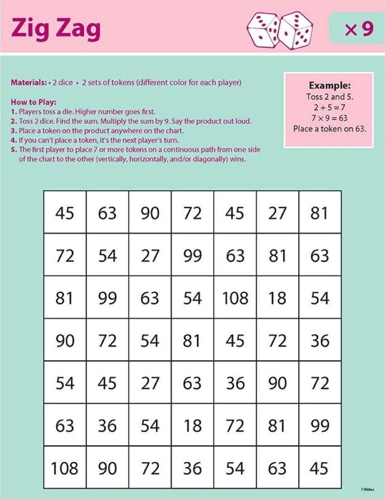 Didax Educational Resources Dice Games for Multiplication Mastery