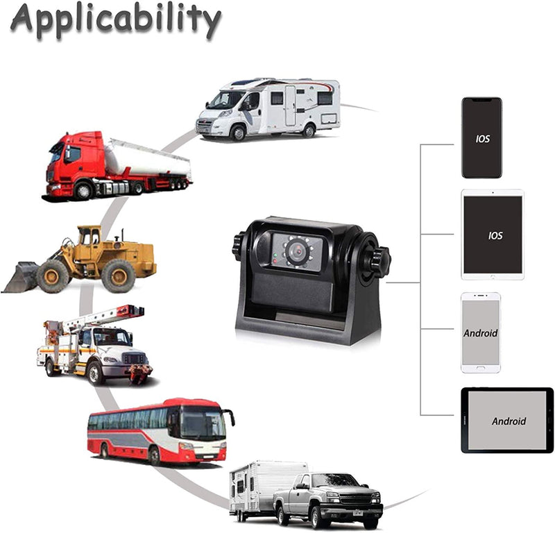 EWAY 2x Wireless WiFi Magnetic Backup Cameras 1080P HD 5 Monitor