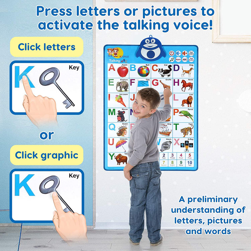 Electronic Interactive Alphabet Wall Chart, Talking ABC and 123s and Music Poster, Best Educational Toy for Toddler. Kids Fun Learning at Daycare, Preschool