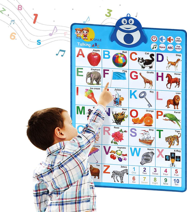 Electronic Interactive Alphabet Wall Chart, Talking ABC and 123s and Music Poster, Best Educational Toy for Toddler. Kids Fun Learning at Daycare, Preschool