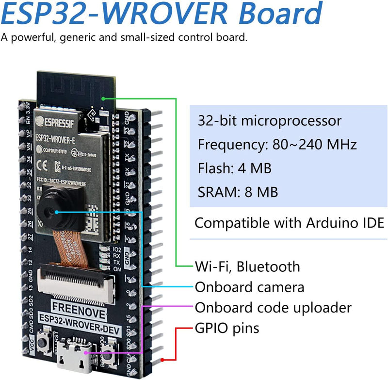 Freenove ESP32-WROVER CAM Board (Compatible with Arduino IDE), Onboard Camera Wireless, Python C Code, Detailed Tutorial, Example Projects