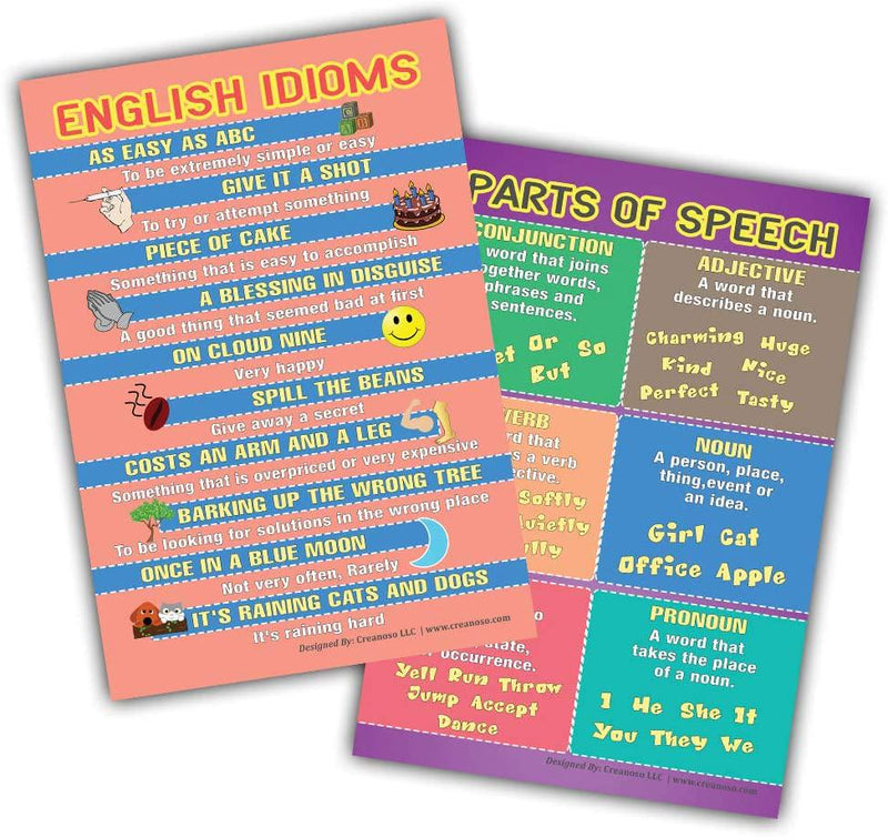 Fun English Learning Words Educational Posters (6-Pack)