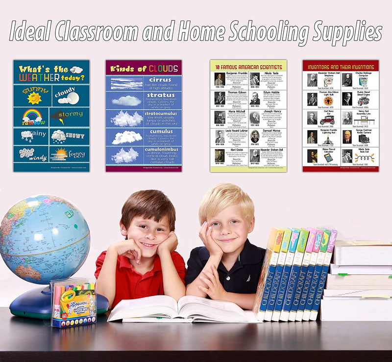 Fun Science Educational Learning Posters (6-Pack)