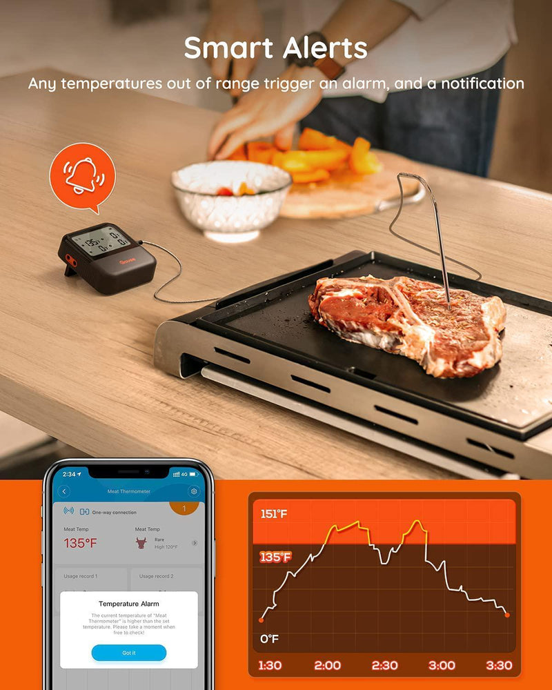 Govee Smart Bluetooth Meat Thermometer - 4 Probes / 70m Range