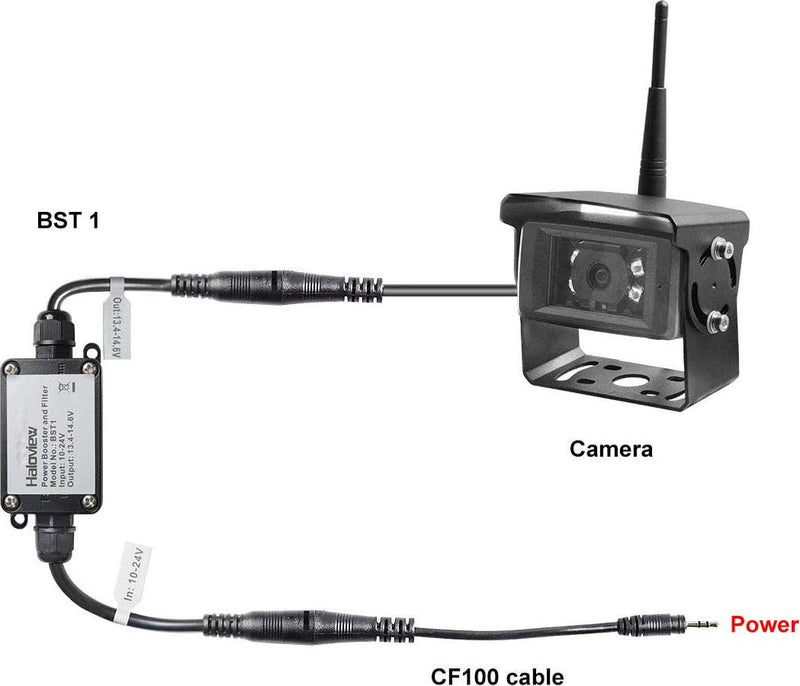 Haloview BST1 DC 12V Boost Power Filter