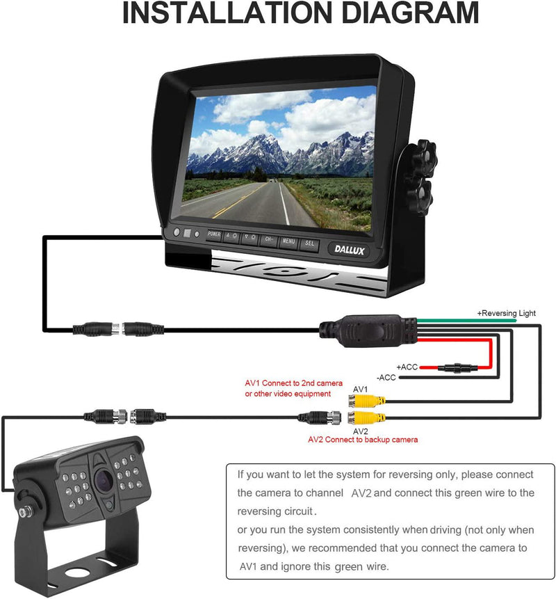 Heavy Duty Vehicle Backup Camera System for Bus,Truck,Van,Travel Camping Trailer, RV, Pickup and Motor Home, Waterproof Night Vision HD Wide Angle Rear View Camera with 7 inch Monitor kit(12V 24V)