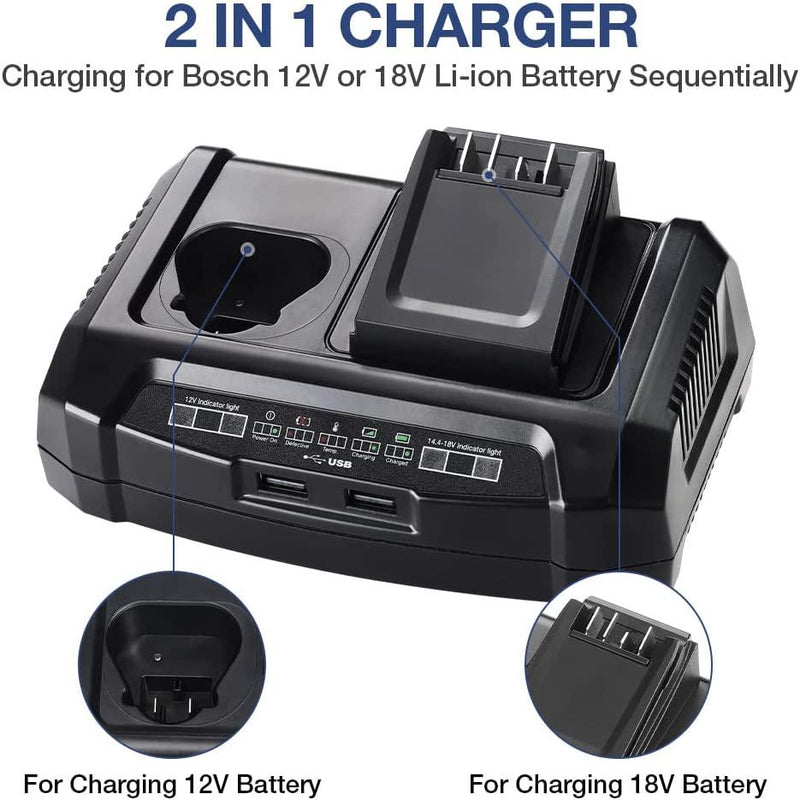 Hipoke Dual Port Li-ion Battery Charger Compatible with Bosch 18V Cord