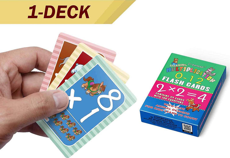 Home Schooling Flash Cards (1-Deck)