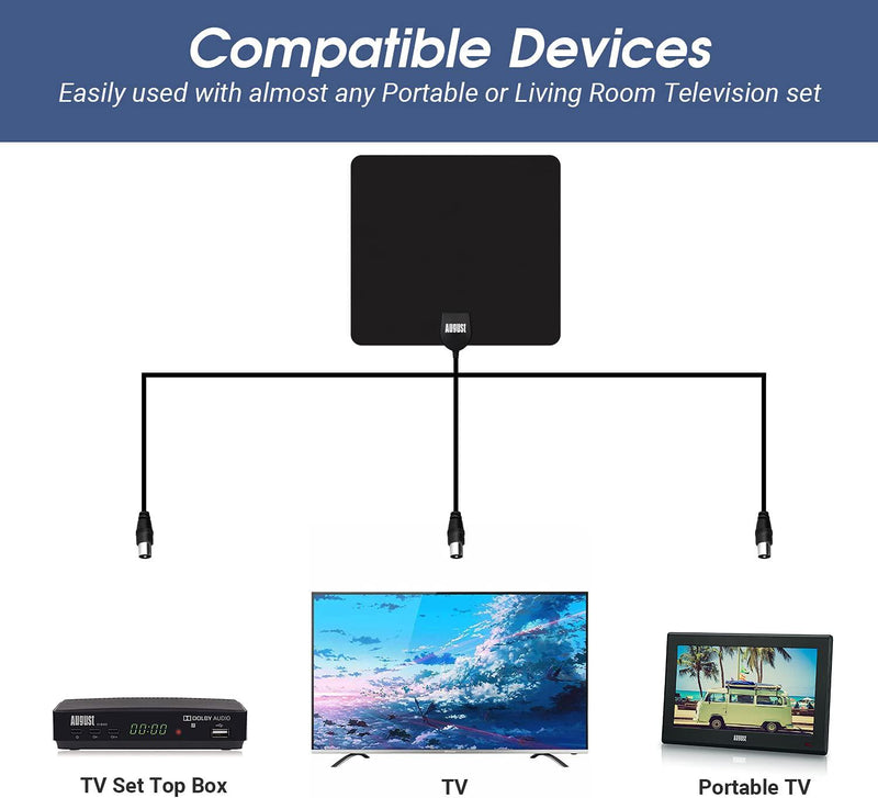 Indoor Aerial for Freeview TV - August DTA450 - Digital Portable Television Antenna DVB-T DVB-T2 Discreet High Gain with Stand and 3m Cable