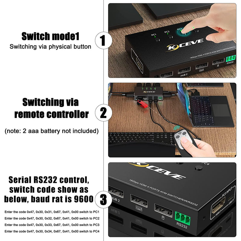 KVM Switch HDMI 2 Port Box,ABLEWE USB and HDMI Switch for 2 Computers Share  Keyboard Mouse Printer and one HD Monitor,Support UHD 4K@60Hz,with 2 USB  Cable and 2 HDMI Cable