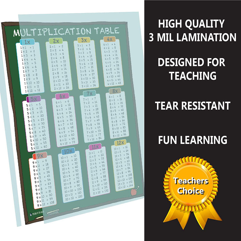 Learning Multiplication table tabs Chalk chart fully LAMINATED poster for classroom clear teaching math tool for school UPDATED to 12x12 (15x20)